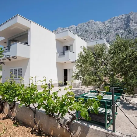 In With Wifi Makarska